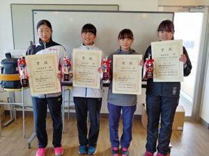 第３８回福島県春季選抜ジュニアシングルス選手権大会Ｕ１４女子シングルス入賞者