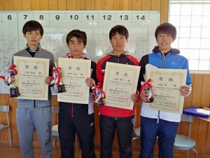 第３８回福島県春季選抜ジュニアシングルス選手権大会Ｕ１８男子シングルス入賞者