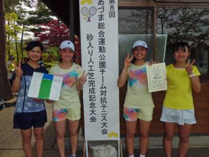第８回あづま総合運動公園チーム対抗テニス大会女子の部優勝