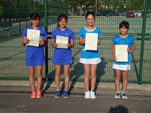 第３６回福島県春季ジュニアテニス選手権大会Ｕ１２女子シングルス入賞者