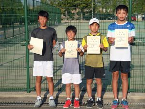 第３６回福島県春季ジュニアテニス選手権大会Ｕ１４男子シングルス入賞者