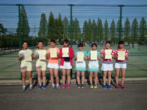 第３６回福島県春季ジュニアテニス選手権大会Ｕ１６女子ダブルス入賞者