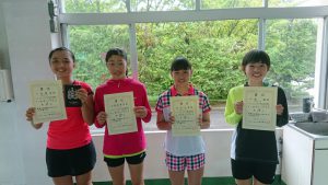 中牟田杯全国選抜ジュニアテニス選手権福島県予選女子シングルス入賞者