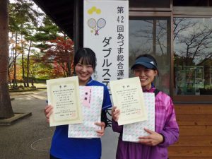 第４２回あづま総合運動公園庭球場オープン記念ダブルステニス大会ビギナー女子優勝