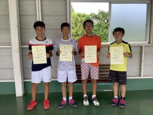 日植杯’20RSK全国選抜ジュニアテニス選手権福島県予選男子シングルス入賞者