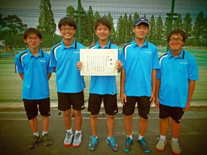 ２０２０福島県中学生テニス選手権大会男子団体３位