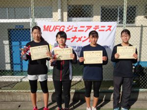 ＭＵＦＧジュニアテニストーナメント２０２１福島県大会女子シングルス入賞者