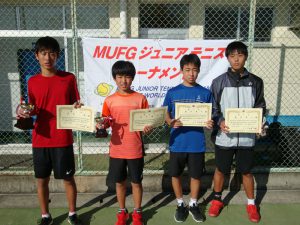 ＭＵＦＧジュニアテニストーナメント２０２１福島県大会男子シングルス入賞者