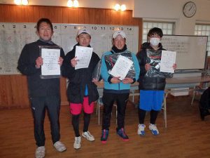 第４７回福島県ダブルステニス選手権大会一般の部３５歳以上男子入賞者