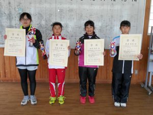 第４０回福島県春季選抜ジュニアシングルス選手権大会Ｕ１２女子入賞者