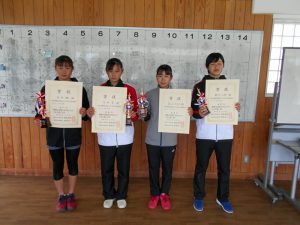 第４０回福島県春季選抜ジュニアシングルス選手権大会Ｕ１４女子入賞者