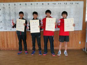 第４０回福島県春季選抜ジュニアシングルス選手権大会Ｕ１４男子入賞者