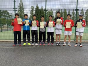 第３８回福島県春季ジュニアテニス選手権大会Ｕ１４男子ダブルス入賞者