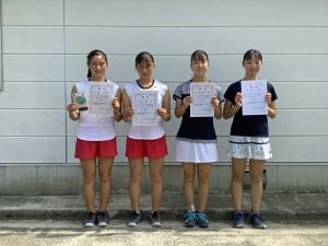 ２０２１中牟田杯全国選抜ジュニアテニス選手権福島県予選女子シングルス入賞者