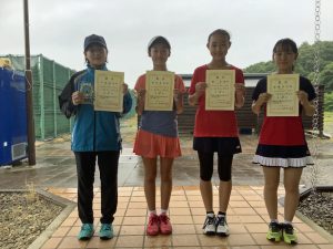 ２０２１日植杯ＲＳＫ全国選抜ジュニアテニス選手権福島県予選女子シングルス入賞者