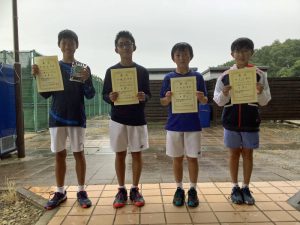 ２０２１日植杯ＲＳＫ全国選抜ジュニアテニス選手権福島県予選男子シングルス入賞者