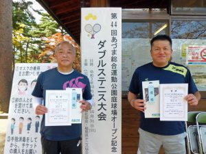 第４４回あづま総合運動公園庭球場オープン記念ダブルステニス大会ビギナー男子の部優勝