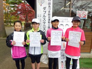 第４４回あづま総合運動公園庭球場オープン記念ダブルステニス大会小学生女子の部入賞者