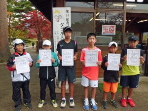 第４４回あづま総合運動公園庭球場オープン記念ダブルステニス大会小学生男子の部入賞者