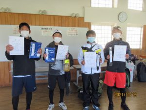 第４８回福島県ダブルステニス選手権大会４５歳男子の部入賞者