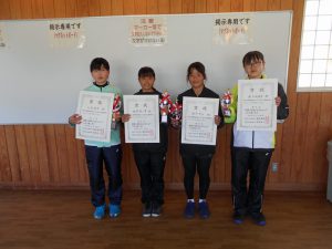 第４１回福島県春季選抜ジュニアシングルス選手権大会Ｕ１４女子の部入賞者