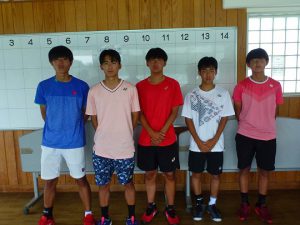 第７７回国民体育大会テニス競技少年の部選手選考大会男子参加者