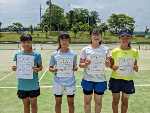 ２０２２日植杯ＲＳＫ全国選抜ジュニアテニス選手権福島県予選女子シングルス入賞者