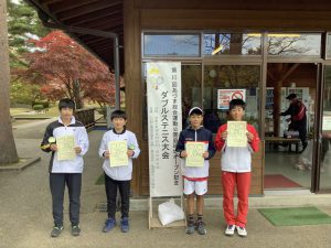 第４５回あづま総合運動公園庭球場オープン記念ダブルステニス大会ジュニアの部中学生男子入賞者