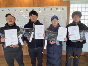 第４９回福島県ダブルステニス選手権大会３５歳男子の部入賞者