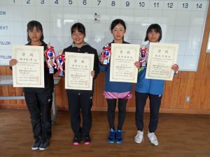 第４２回福島県春季選抜ジュニアシングルス選手権大会Ｕ１４女子入賞者