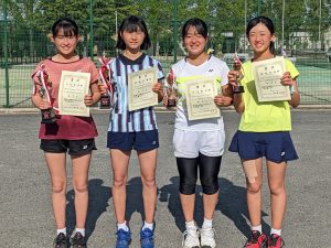 第４０回福島県春季ジュニアシングルス・ダブルステニス選手権大会Ｕ１４女子シングルス入賞者