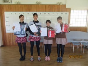 第４６回福島県秋季ダブルステニス選手権大会一般女子入賞者