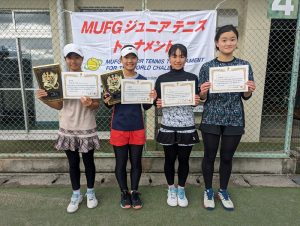 ＭＵＦＧジュニアテニストーナメント２０２４福島県予選会女子シングルス入賞者