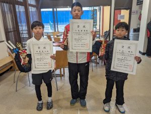 第４３回福島県春季選抜ジュニアシングルス選手権大会Ｕ１２男子シングルス入賞者