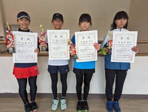 第４３回福島県春季選抜ジュニアシングルス選手権大会Ｕ１４女子シングルス入賞者