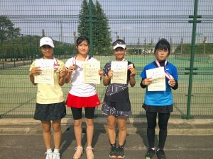 第３８回福島県中学生テニス選手権大会シングルスの部女子シングルス入賞者