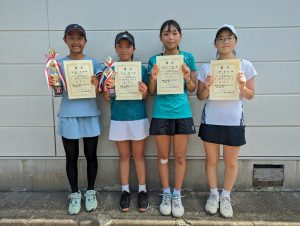 日植杯’ＲＳＫ全国選抜ジュニアテニス選手権福島県予選女子シングルス入賞者