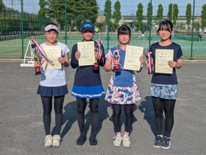 第４２回福島県春季Ｊｒテニス選手権大会Ｕ１４女子シングルス入賞者