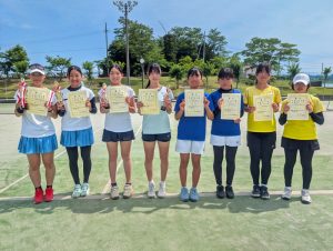 中牟田杯全国選抜ジュニアテニス選手権福島県予選女子ダブルス入賞者