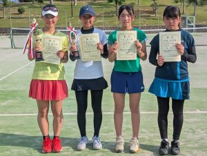 中牟田杯全国選抜ジュニアテニス選手権福島県予選女子シングルス入賞者
