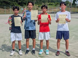中牟田杯全国選抜ジュニアテニス選手権福島県予選男子シングルス入賞者