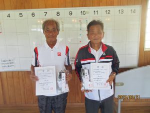 第４８回福島県秋季ダブルステニス選手権大会結果６５歳男子ダブルス入賞者