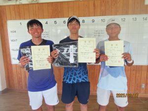 第４６回中尾杯福島県シングルステニス選手権大会一般男子入賞者