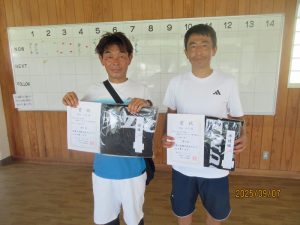 第４６回中尾杯福島県シングルステニス選手権大会４５歳男子入賞者